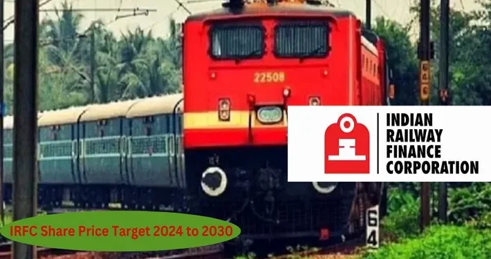 IRFC Share Price Target 2024 to 2030