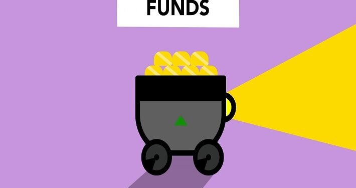Mid Cap Mutual Funds and Small Cap Mutual Funds: Which Is Better