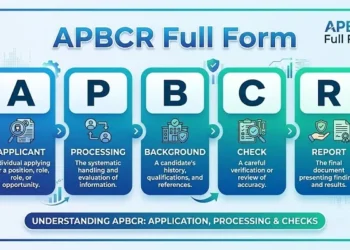 APBCR Full Form