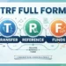 TRF Full Form